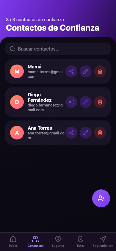Contactos de confianza